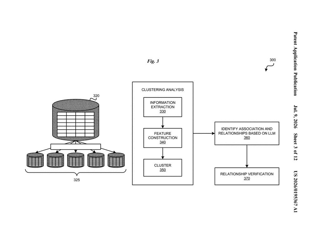 IBM Patent: AI That Builds Database Models Automatically — figure from US 2026/0195367 A1
