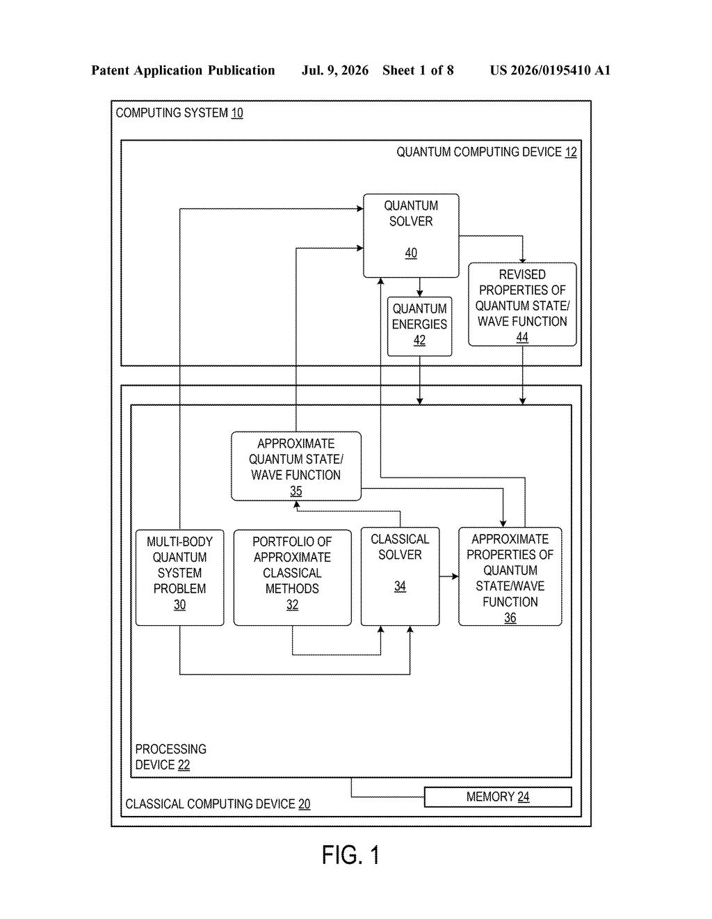 Microsoft Patent: Quantum-Classical Hybrid Solver for Physics — figure from US 2026/0195410 A1