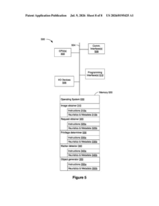 Patent drawing: Apple Patent Seeks to Restrict AI 3D Model Creation Using Copyright Markers