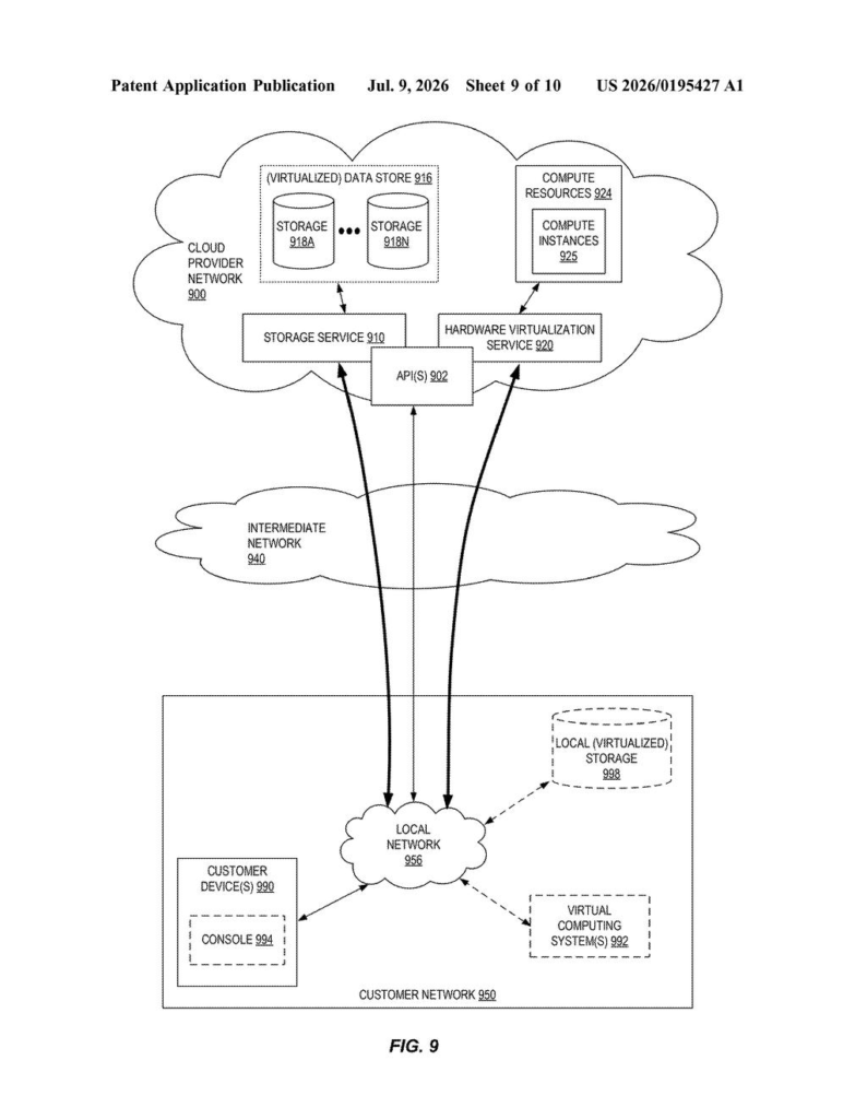 Amazon Patent: Ordered Temporary Cloud Credentials Explained — figure from US 2026/0195427 A1
