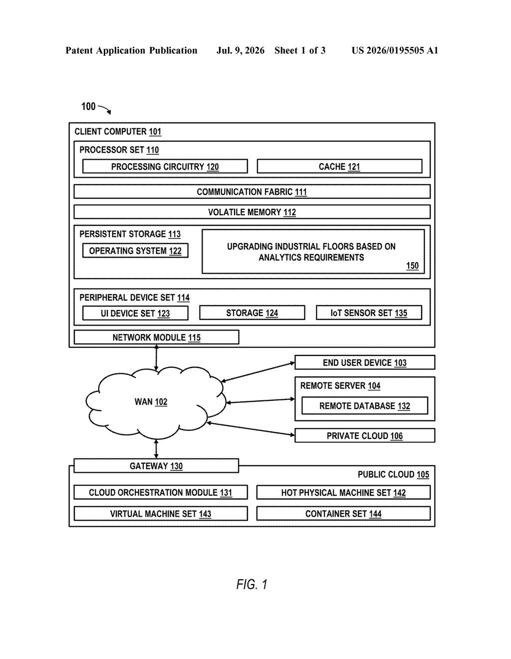 IBM Patent: AI-Driven Factory Floor Sensor Upgrades — figure from US 2026/0195505 A1