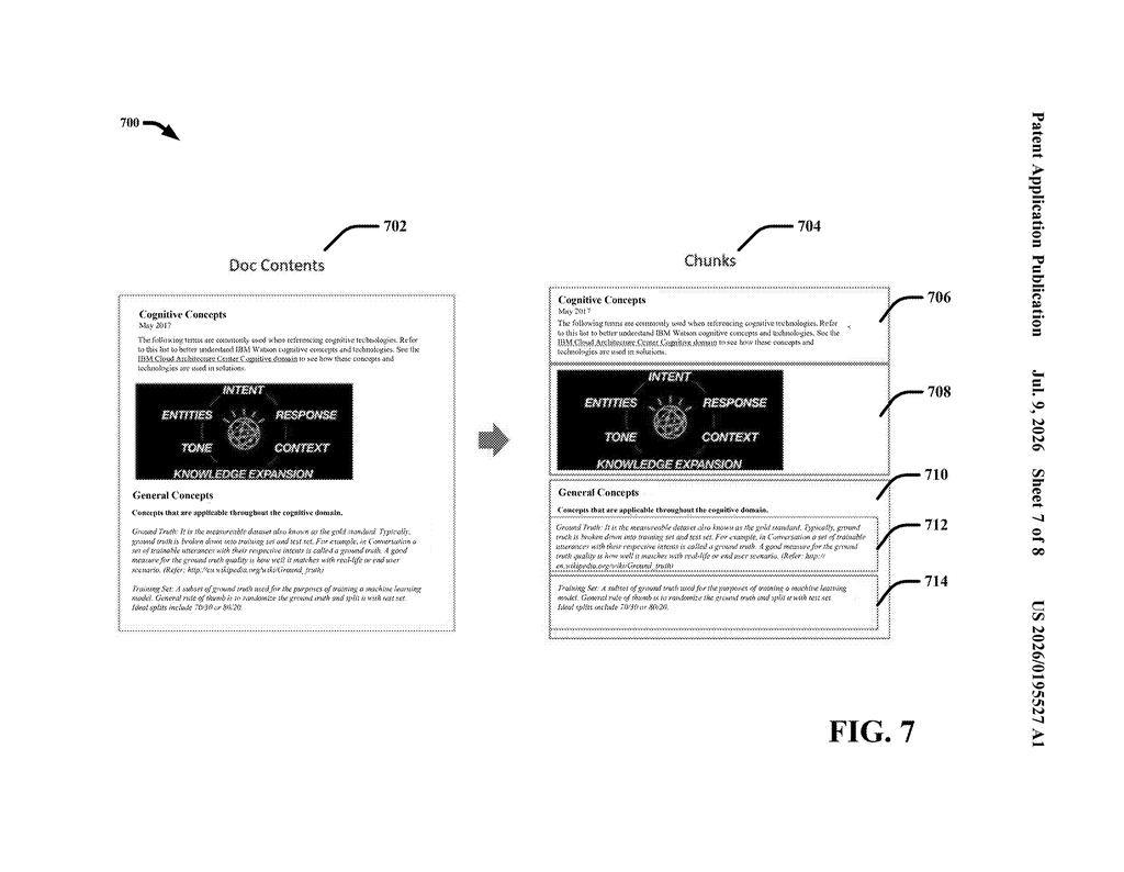 IBM Patent: Teaching AI to Read PDF Structure — figure from US 2026/0195527 A1