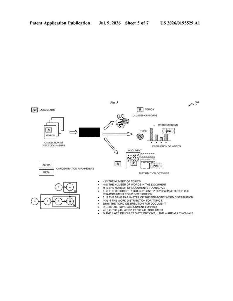 IBM Patent: AI That Fixes Broken Document Links Automatically — figure from US 2026/0195529 A1