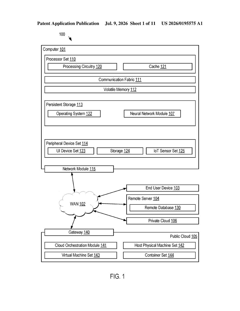 IBM Patent: Shortcutting AI Inference With Grandmother Neurons — figure from US 2026/0195575 A1