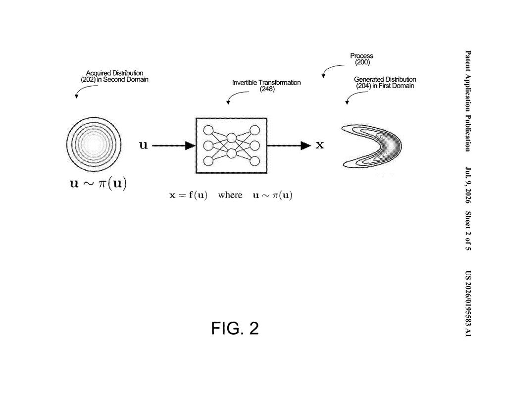 Google Patent: On-Device AI Personalization via Distilled Data — figure from US 2026/0195583 A1