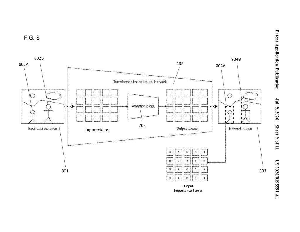 Samsung Patent: AI Token Pruning for Faster Video Processing — figure from US 2026/0195591 A1