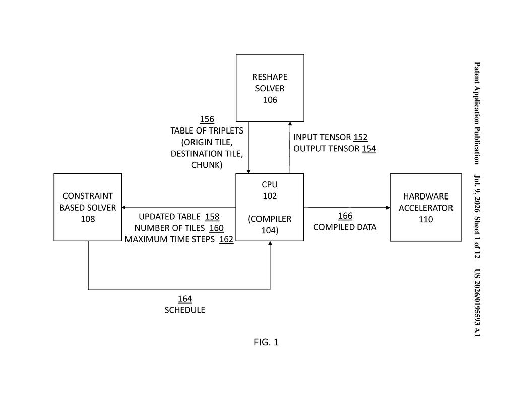 Google Patent: Faster Neural Network Reshape Operations — figure from US 2026/0195593 A1