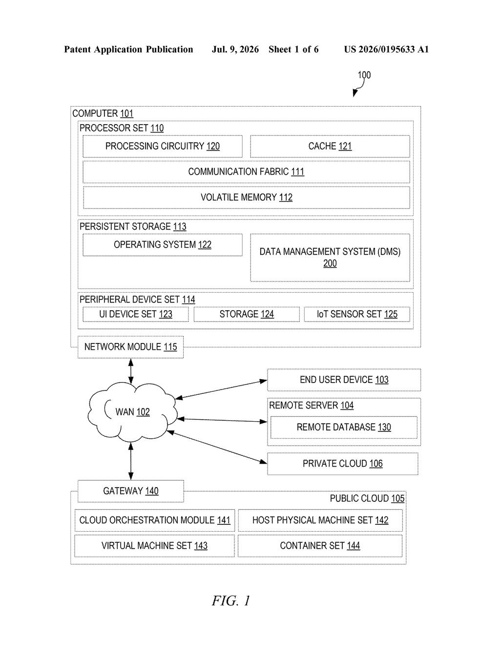 IBM Patent: ML-Based Storage Tiering for Faster Queries — figure from US 2026/0195633 A1