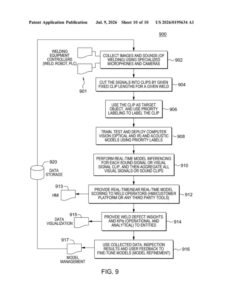 IBM Patent: AI Defect Detection for Factory Sensor Data — figure from US 2026/0195634 A1
