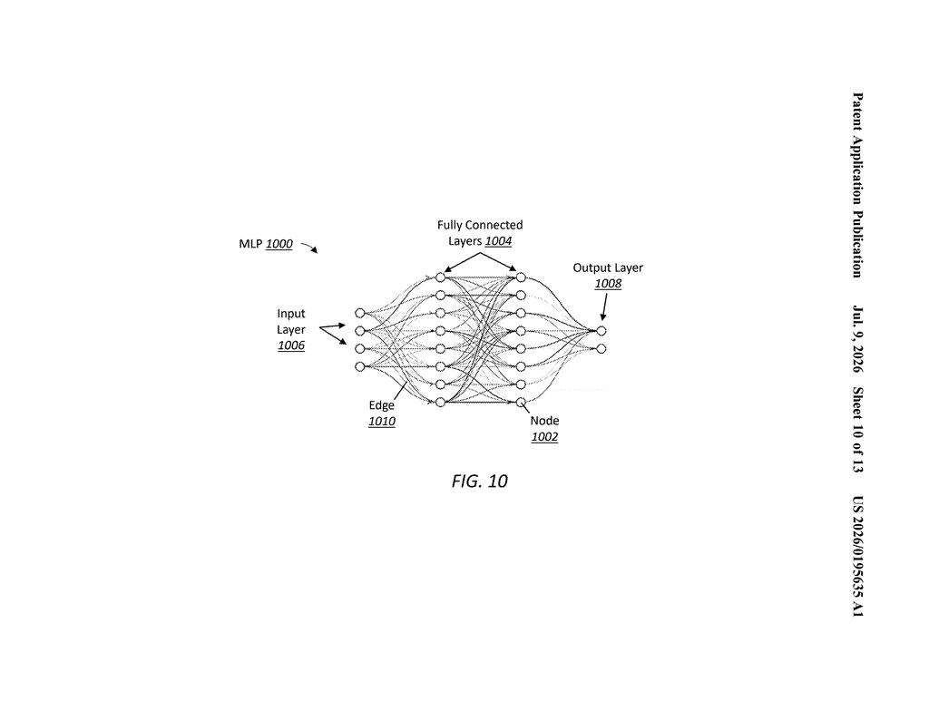 Microsoft Patent: AI That Learns When Notifications Annoy You — figure from US 2026/0195635 A1