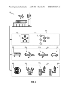 Patent drawing: IBM Patents a Layered System for Running Multiple Digital Twins at Once
