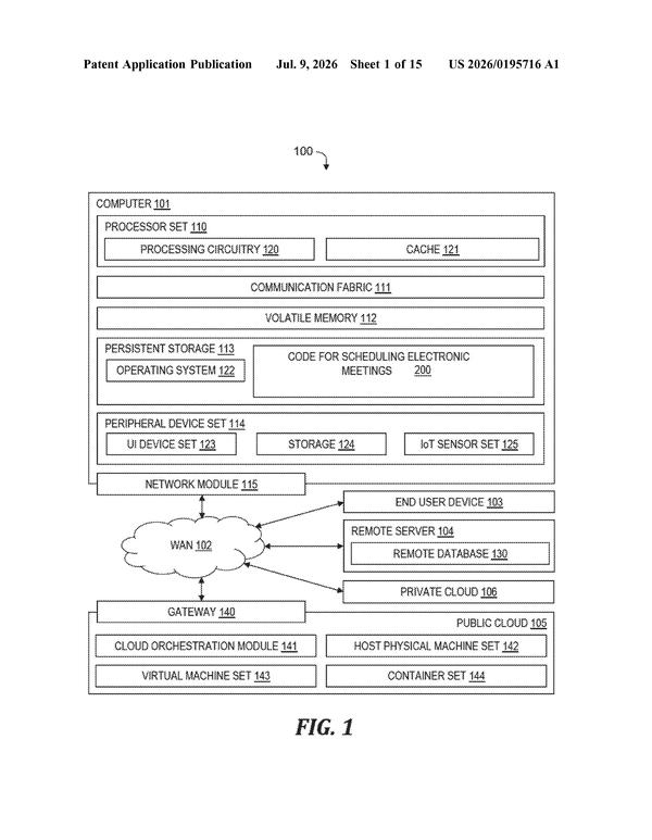 Patent drawing: IBM Patents a Meeting Scheduler That Handles Time Zones and Daylight Saving Automatically