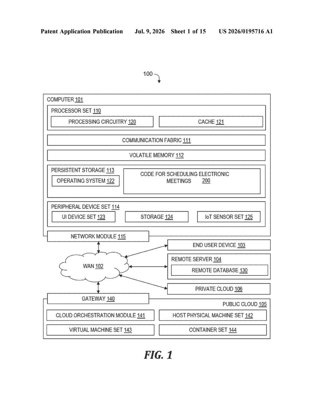 IBM Patent: Multi-Time-Zone Meeting Scheduler Explained — figure from US 2026/0195716 A1