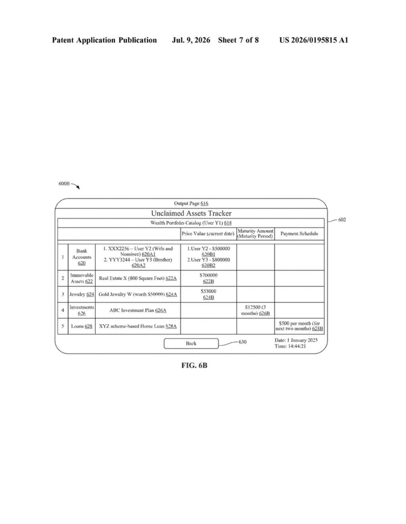 IBM Patent: AI That Finds Forgotten Financial Accounts — figure from US 2026/0195815 A1