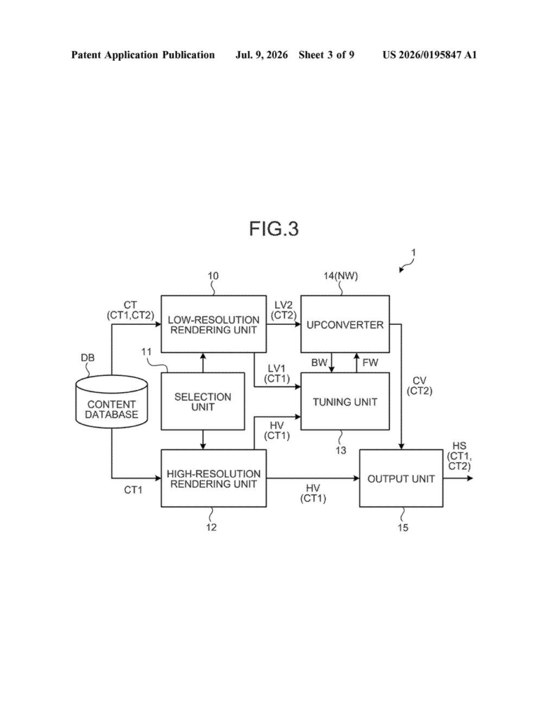 Sony Patent: AI Upscaling Trained on the Video It's Fixing — figure from US 2026/0195847 A1