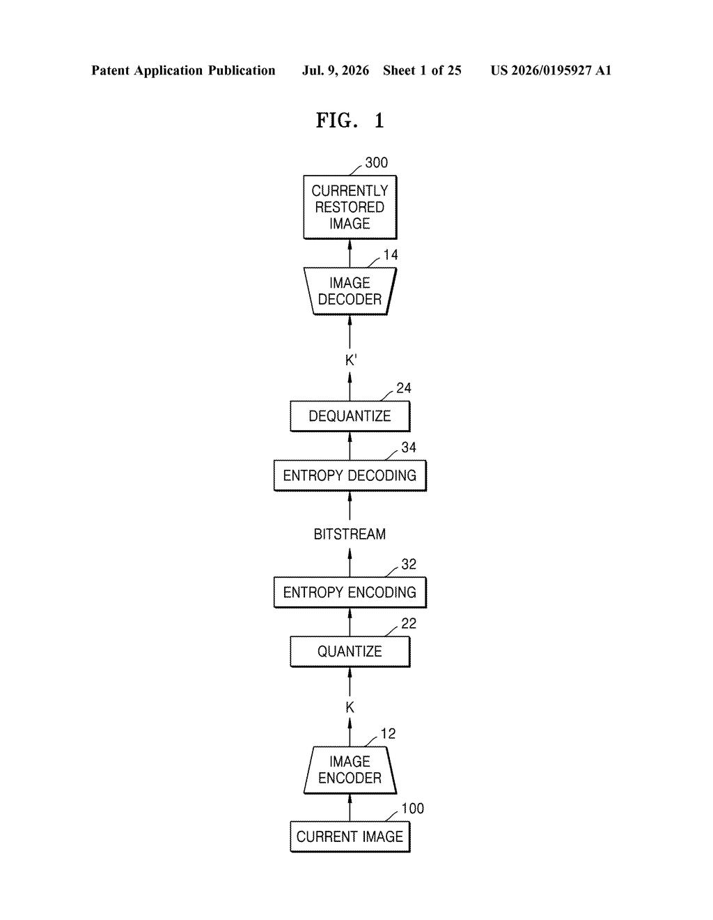 Samsung Patent: AI-Based Image Compression Decoding — figure from US 2026/0195927 A1
