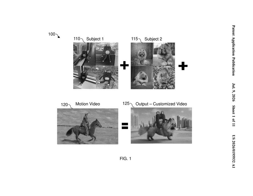 Nvidia Patent: Custom Multi-Person AI Video Generation — figure from US 2026/0195932 A1