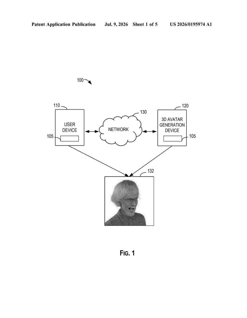 Microsoft Patent: AI-Generated 3D Avatars Explained — figure from US 2026/0195974 A1