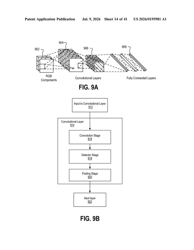 Intel Patent: Neural Network Bounding Boxes for 3D Scenes — figure from US 2026/0195981 A1
