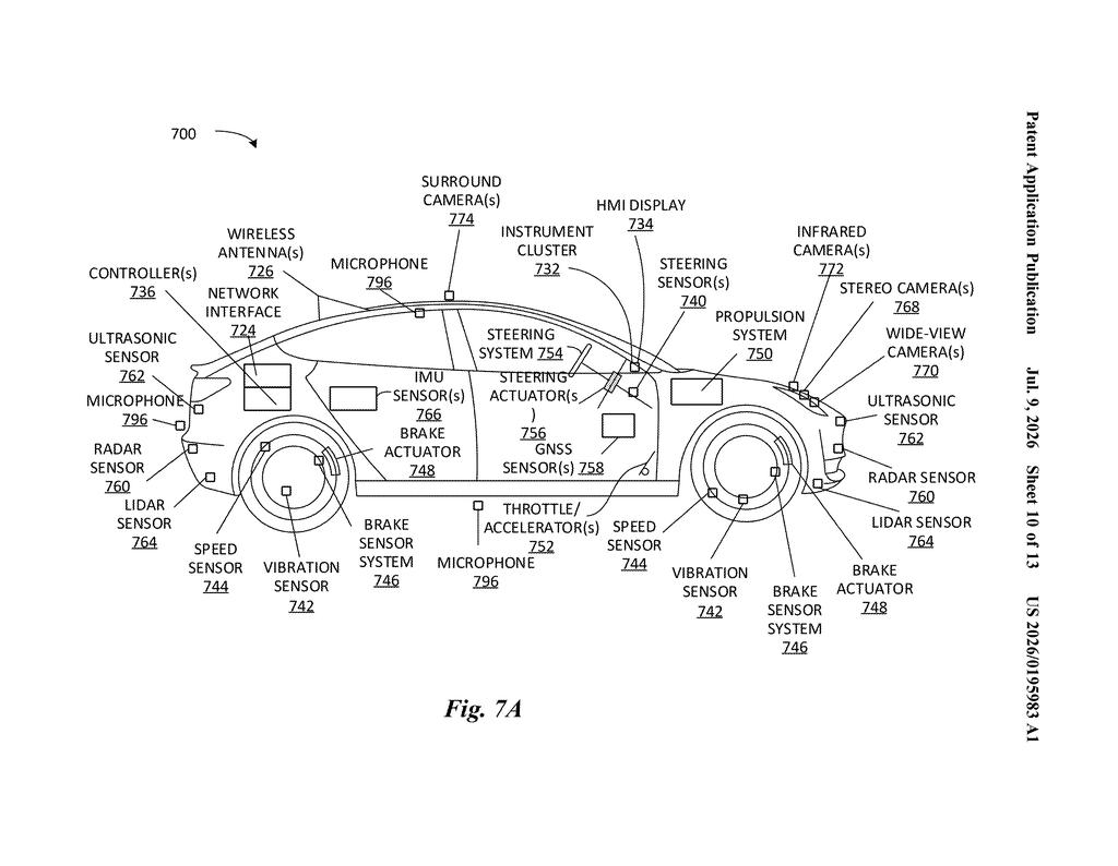 Nvidia Patent: Turning 2D Camera Images into 3D Maps — figure from US 2026/0195983 A1