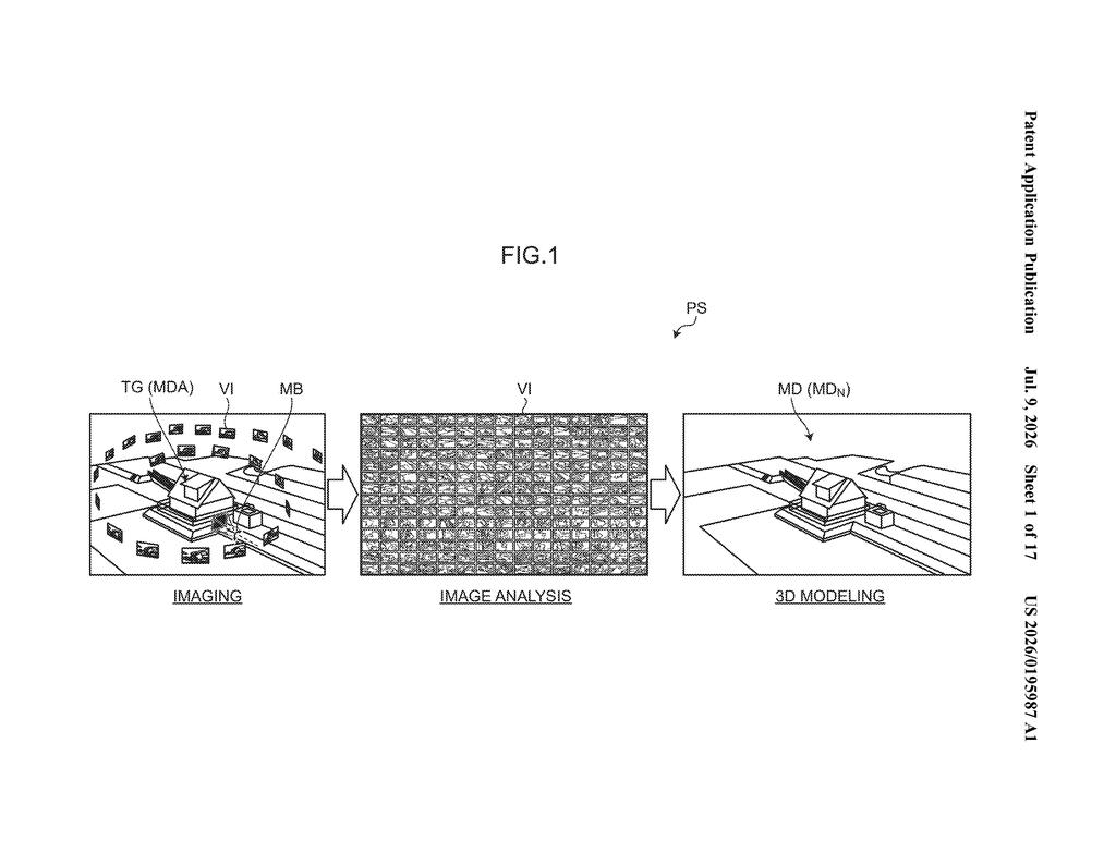 Sony Patent: Fixing 3D Scan Scale With a Distance Sensor — figure from US 2026/0195987 A1
