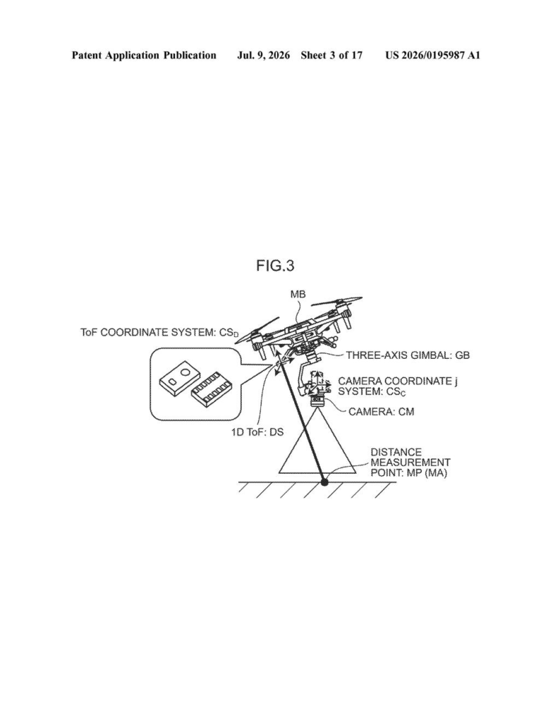 Sony Patent: Fixing 3D Scan Scale With a Distance Sensor — figure from US 2026/0195987 A1