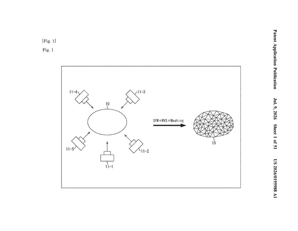 Sony Patent: Cleaner 3D Scans by Linking Camera Frames — figure from US 2026/0195988 A1