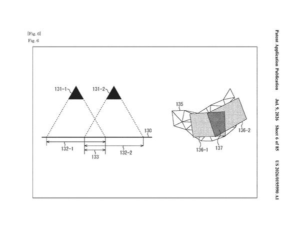 Patent drawing: Sony Patents a 3D Scanner That Does a Rough Pass Before the Real One