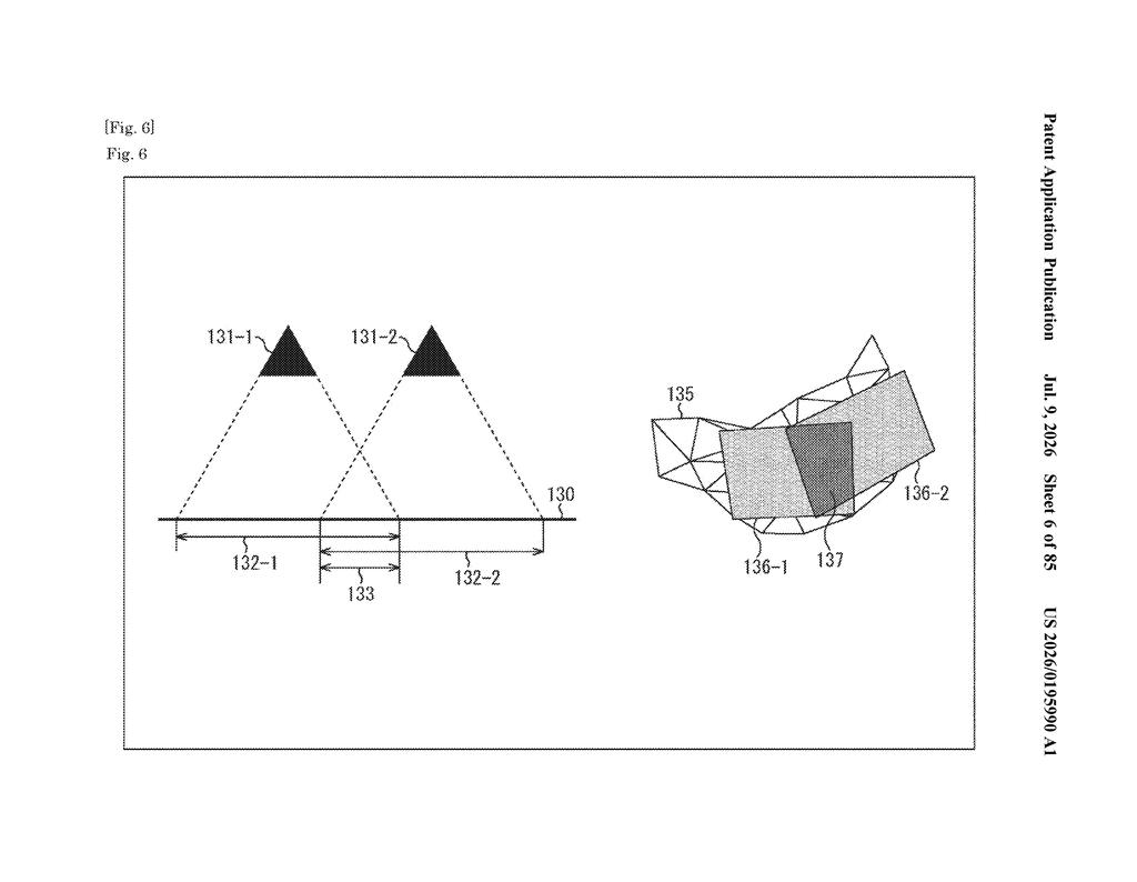 Sony Patent: Two-Stage 3D Scanning for Faster Modeling — figure from US 2026/0195990 A1