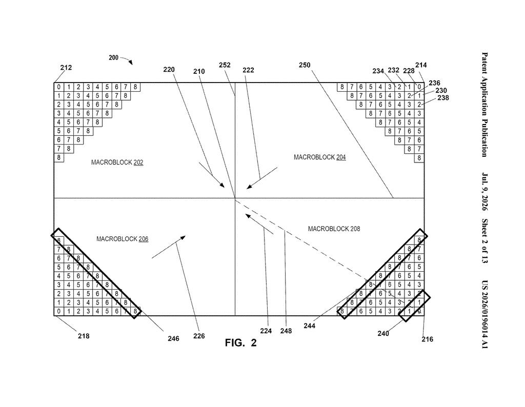 Intel Patent: Parallel Video Analytics Processing Method — figure from US 2026/0196014 A1