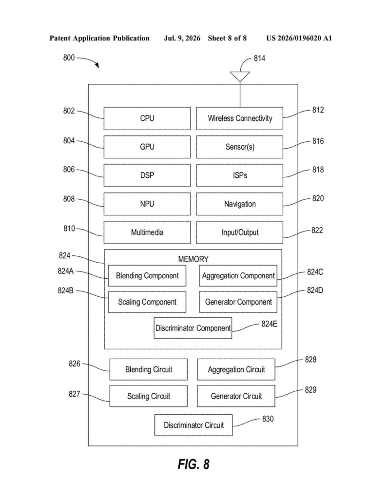 Qualcomm Patent: Blending Training Examples for AI Image Generation — figure from US 2026/0196020 A1