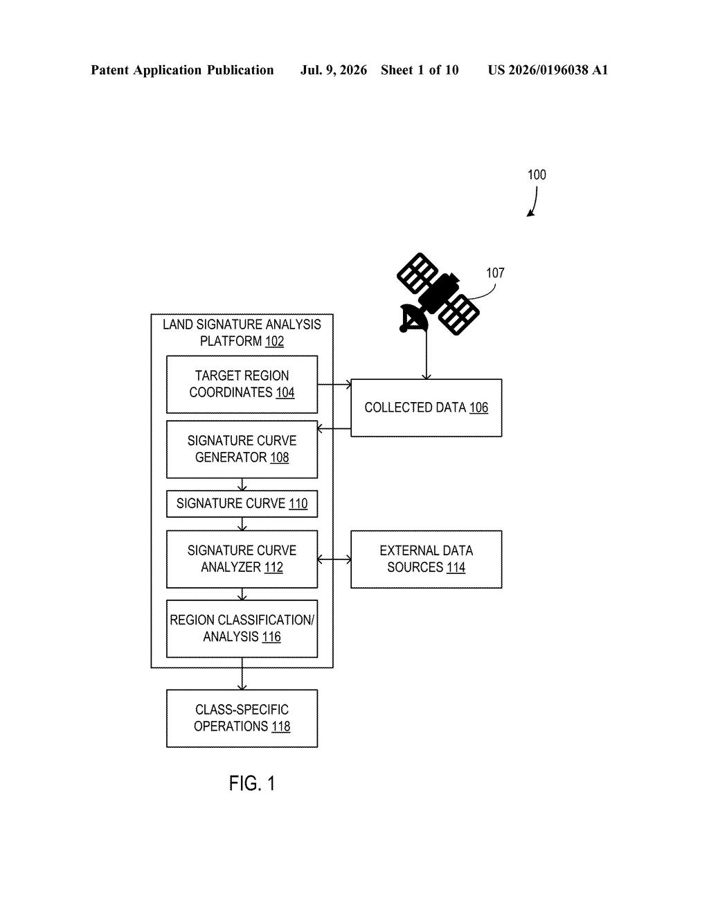 Microsoft Patent: Classifying Vegetation From Satellite Data — figure from US 2026/0196038 A1