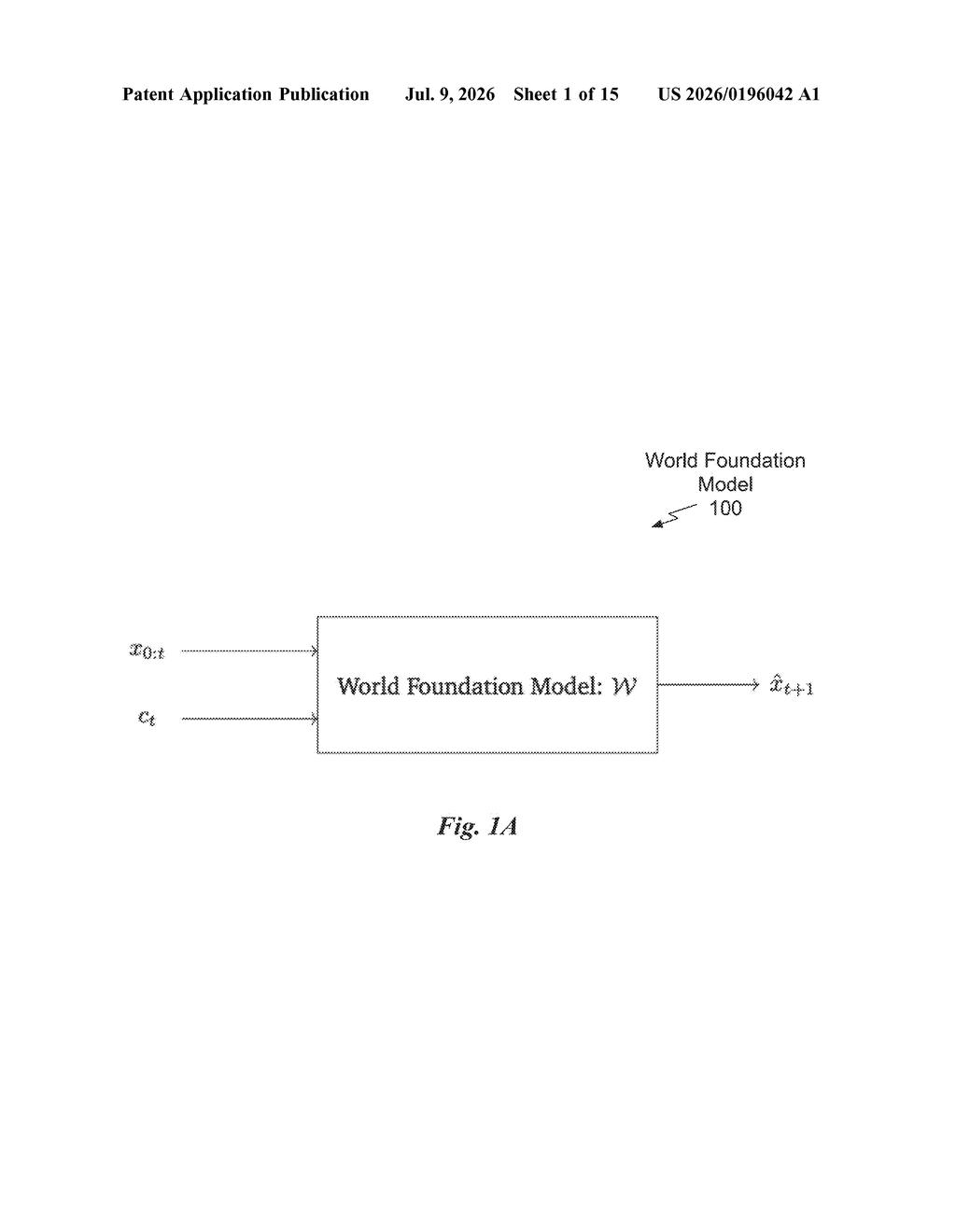 Nvidia Patent: Curating Video Data for World Model AI Training — figure from US 2026/0196042 A1