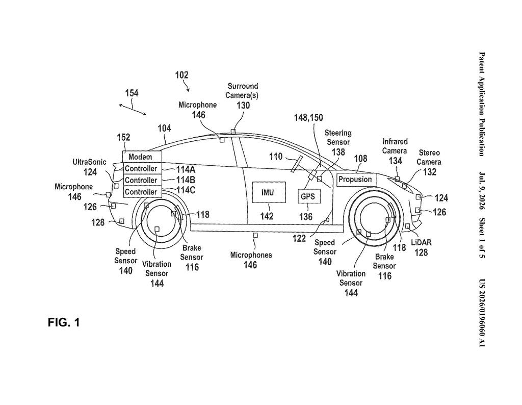 Qualcomm Patent: Efficient Lane Boundary Estimation — figure from US 2026/0196060 A1