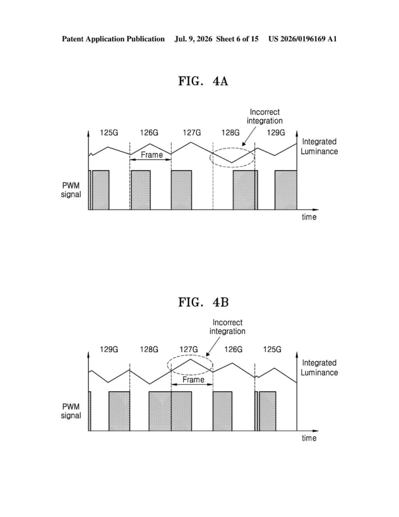 Samsung Patent: Flicker-Free Display PWM Pixel Tech — figure from US 2026/0196169 A1