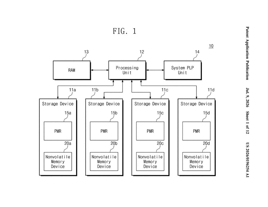 Samsung Patent: Power Loss Protection for Storage Systems — figure from US 2026/0196254 A1