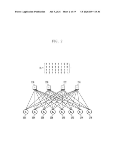 Patent drawing: Samsung Patents a Method to Fix Corrupt Data Faster in 5G and 6G Networks
