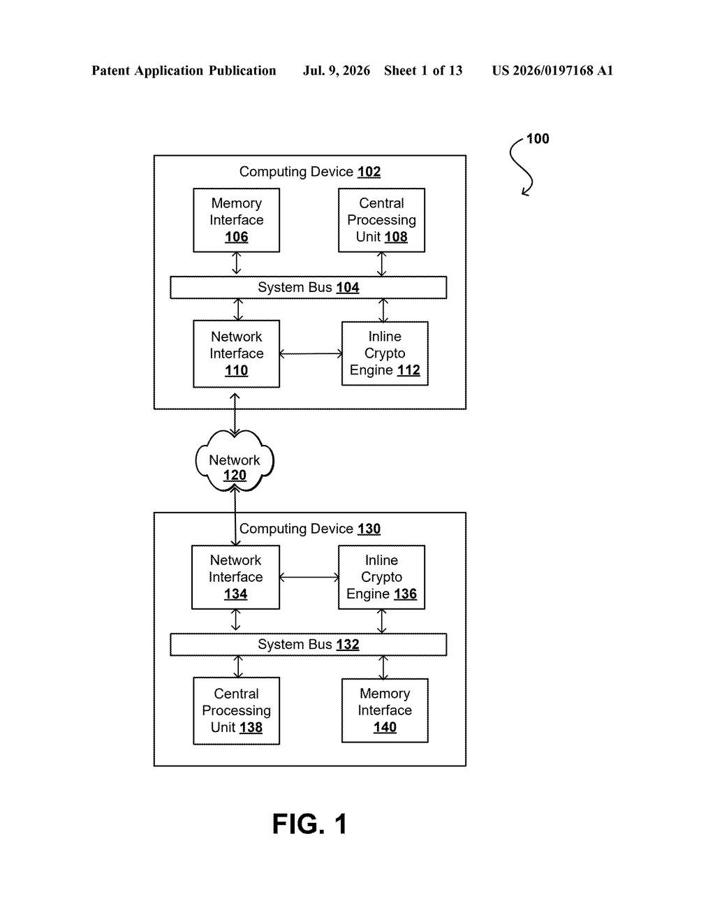 Nvidia Secure Key Delivery Patent Explained — figure from US 2026/0197168 A1