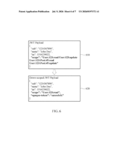Patent drawing: Samsung Patents a Way to Stop Login Tokens from Oversharing Your Personal Data