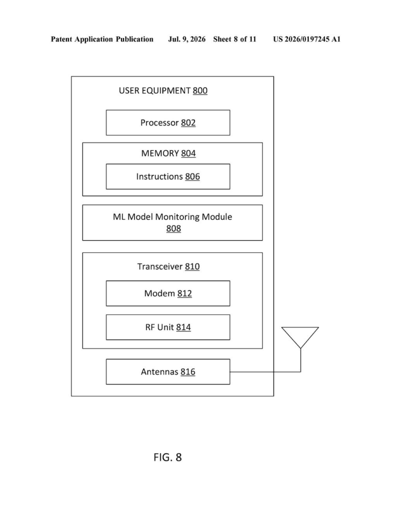 Qualcomm Patent: AI Model Failure Detection in 5G Devices — figure from US 2026/0197245 A1