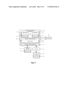 Patent drawing: Intel Files Patent for Sharing AI Models Across 5G Network Analytics Systems