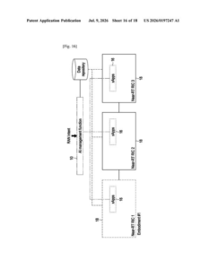 Patent drawing: Samsung Files Patent for Centralized AI Control Across 5G Network Nodes