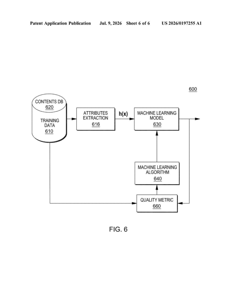 IBM Patent: AI-Generated Data Analysis Path Visualization — figure from US 2026/0197255 A1