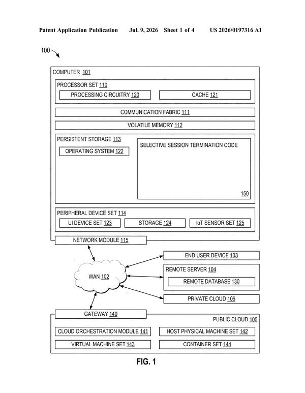Patent drawing: IBM Patent: Authorized Users Finish Running Work Before Access Gets Cut Off
