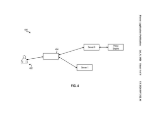 Patent drawing: IBM Patents a Two-Server Permission Check for Controlling Who Gets What Data