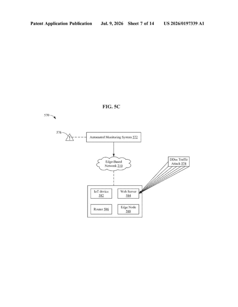 IBM Patent: AI-Driven Edge Network Stability Monitoring — figure from US 2026/0197339 A1