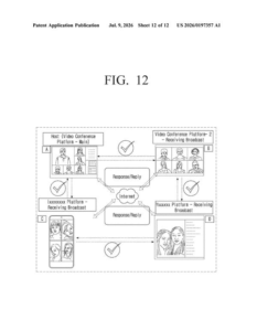 Patent drawing: Samsung Patents a System to Bridge Chat Across Different Video Conferencing Apps