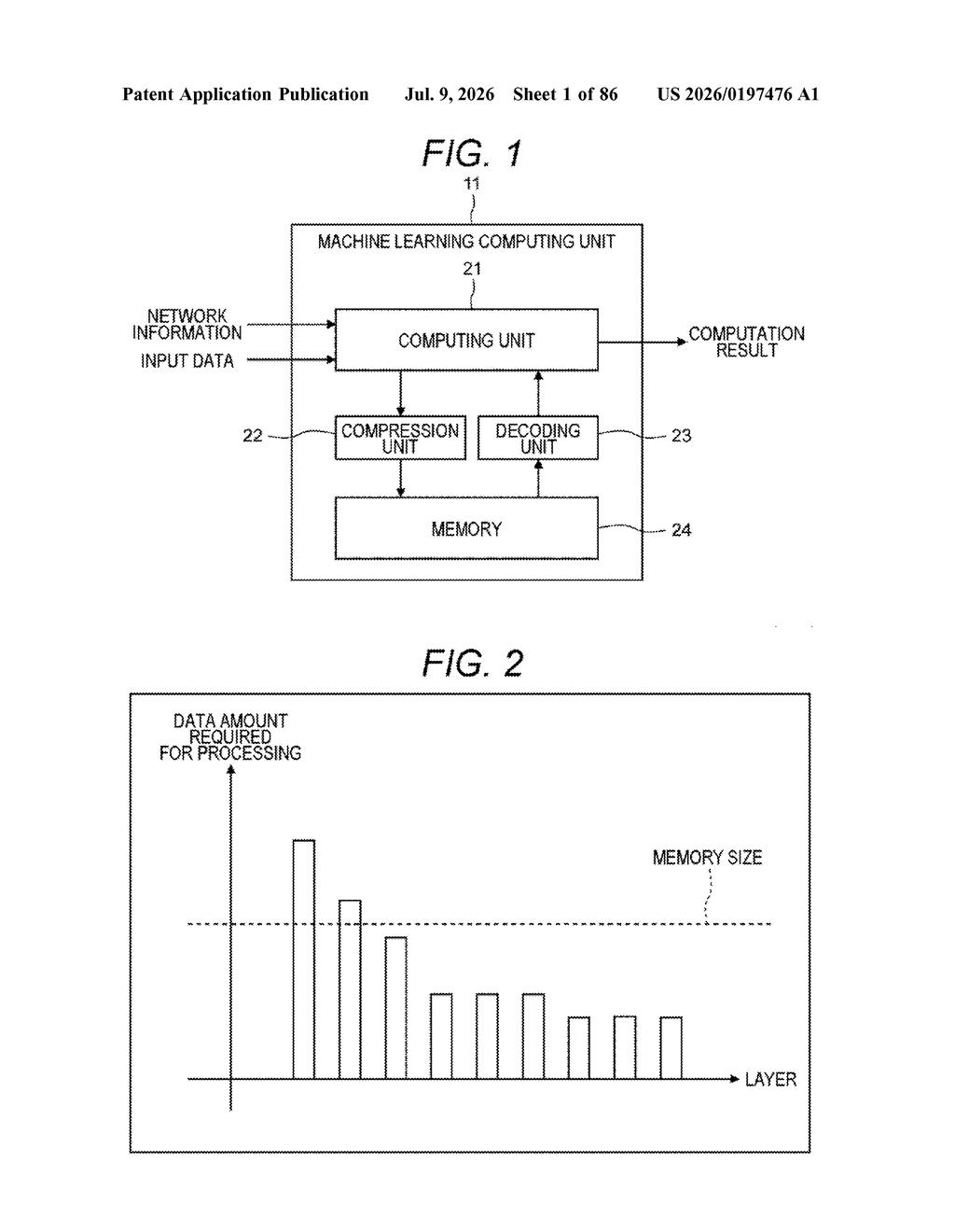 Sony Patent: Compressing AI Data Mid-Calculation to Save Memory — figure from US 2026/0197476 A1