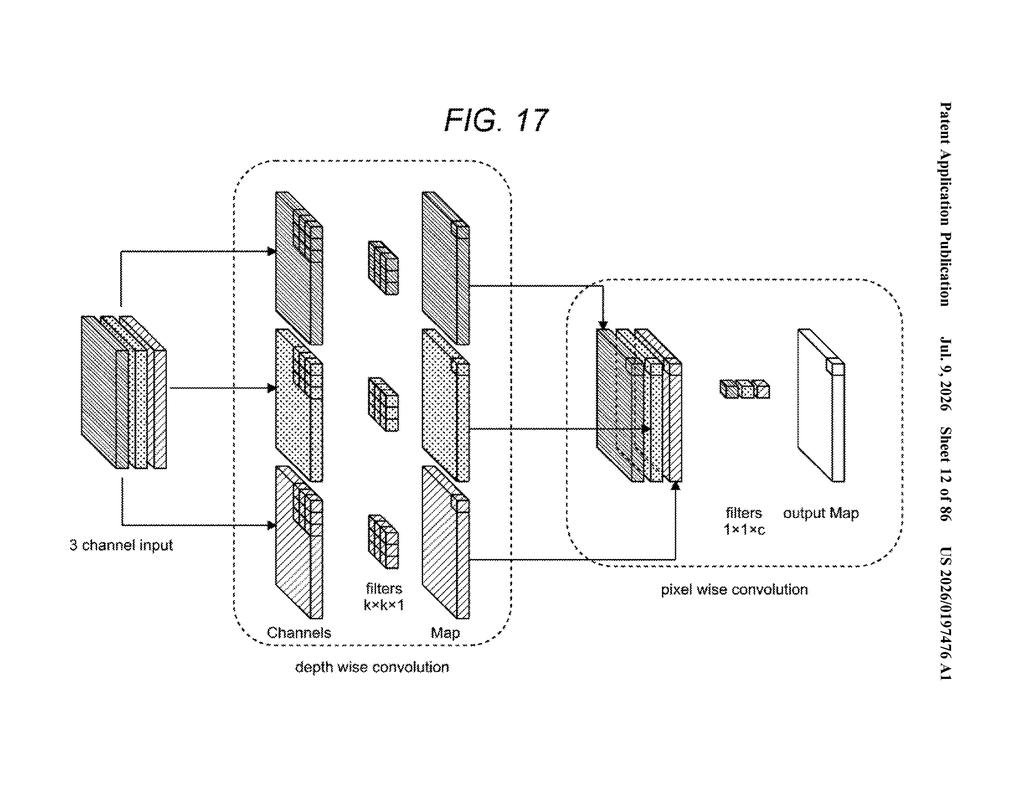 Sony Patent: Compressing AI Data Mid-Calculation to Save Memory — figure from US 2026/0197476 A1