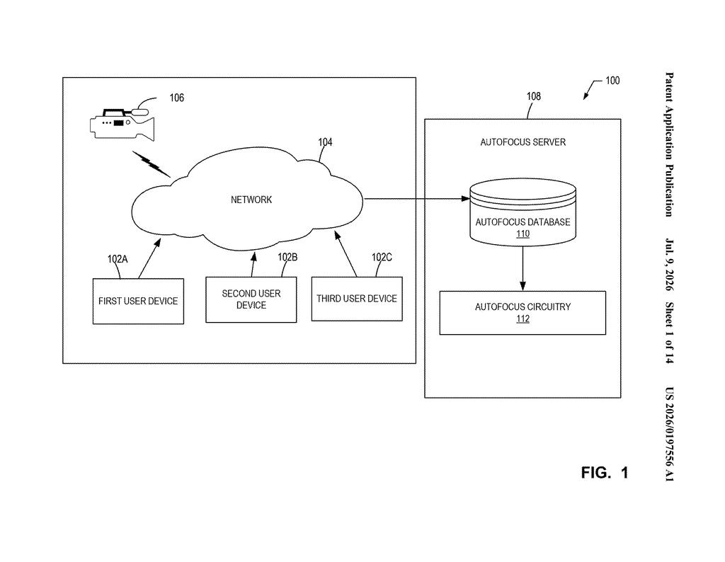Intel Patent: Face-Tracking Autofocus for Cameras Explained — figure from US 2026/0197556 A1